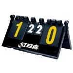 F504 Competition Scoreboard
