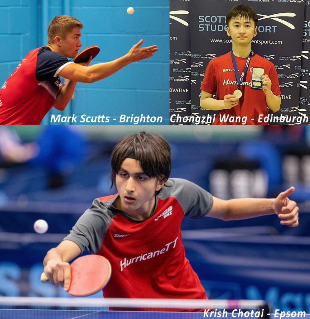 Sponsorship dhstt.uk